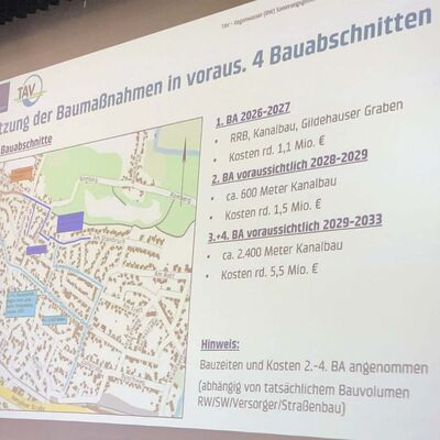 Bild vergr&ouml;&szlig;ern: Kanalsanierung Kuhkamp